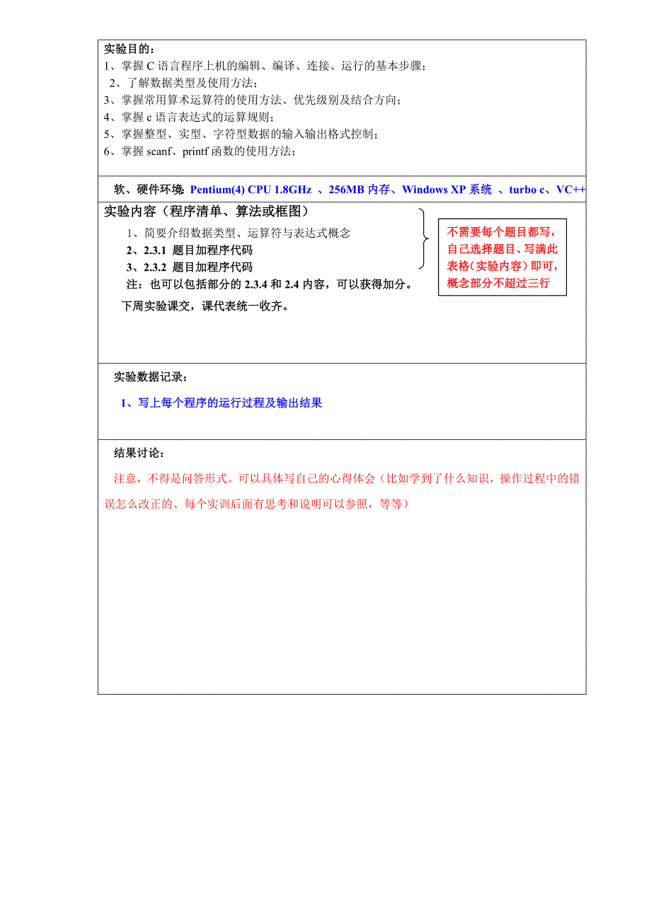 运算符和表达式实验报告要求_第2页