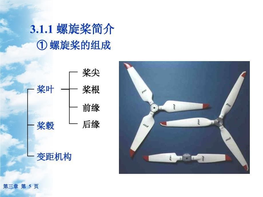 螺旋桨的空气动力_第5页