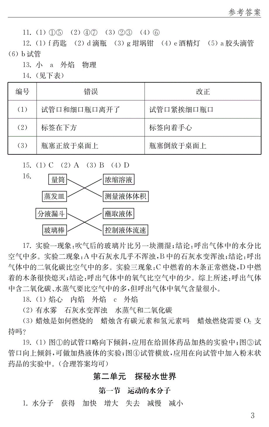 鲁教版(五四)化学 配套练习册答案八年级全一册_第3页