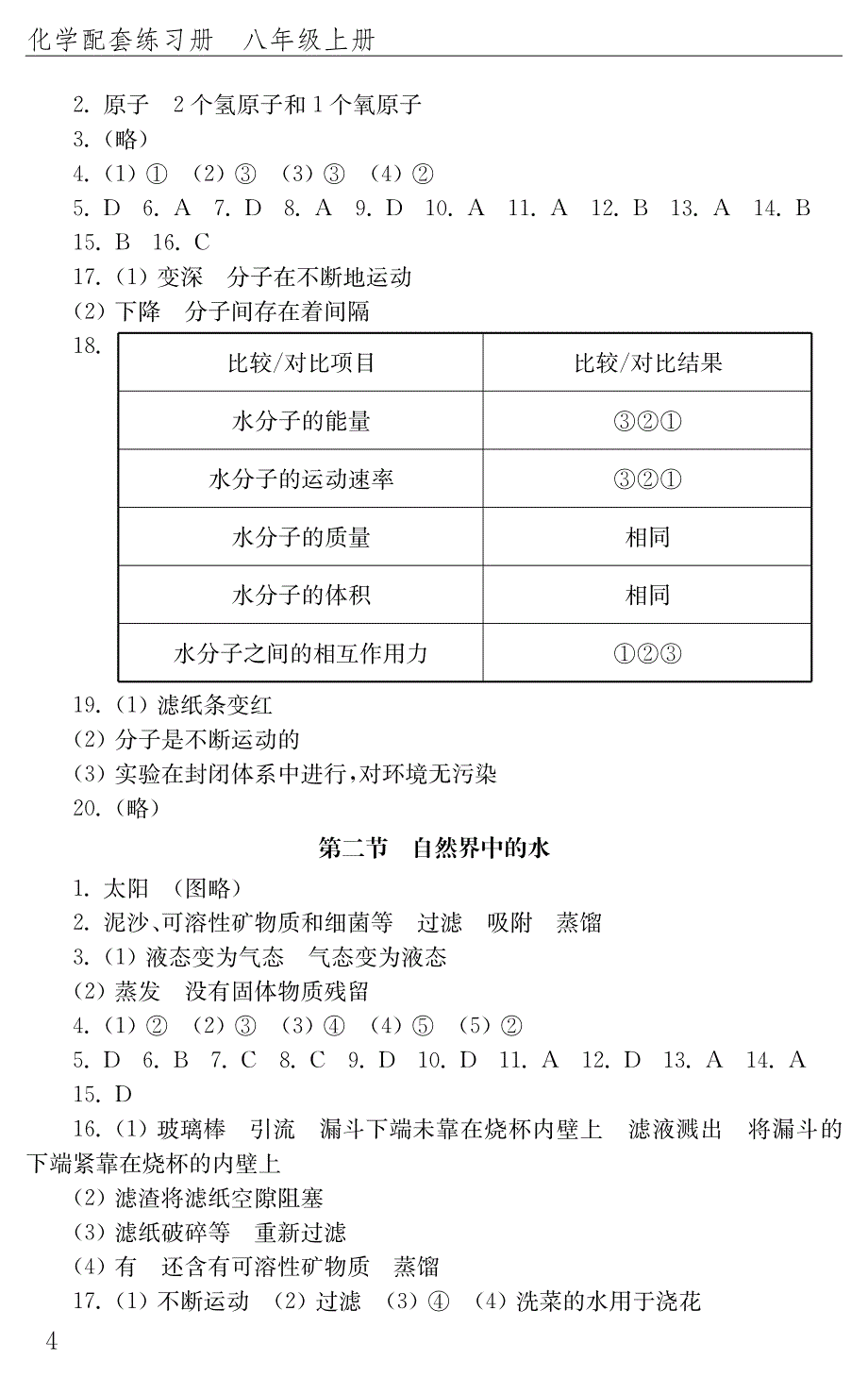 鲁教版(五四)化学 配套练习册答案八年级全一册_第4页