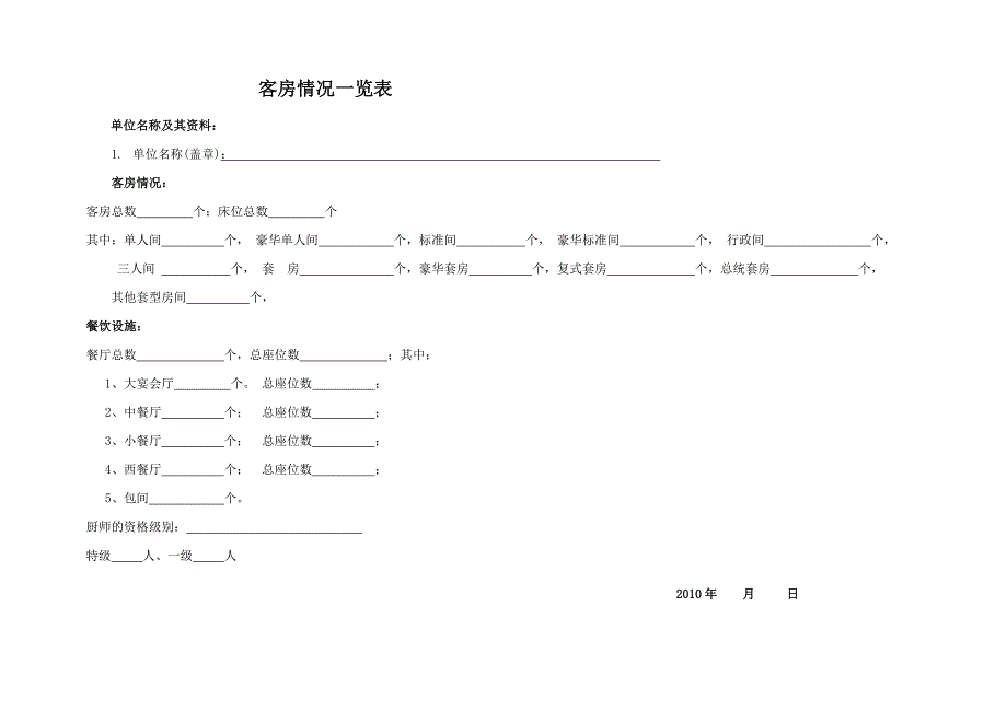 定点会议室一览表_第2页