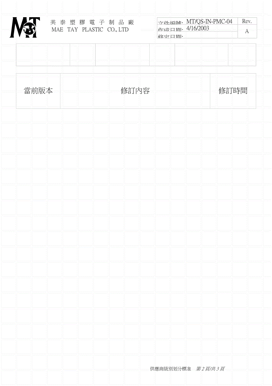 PMC-04)供應商級別划分標准_第2页