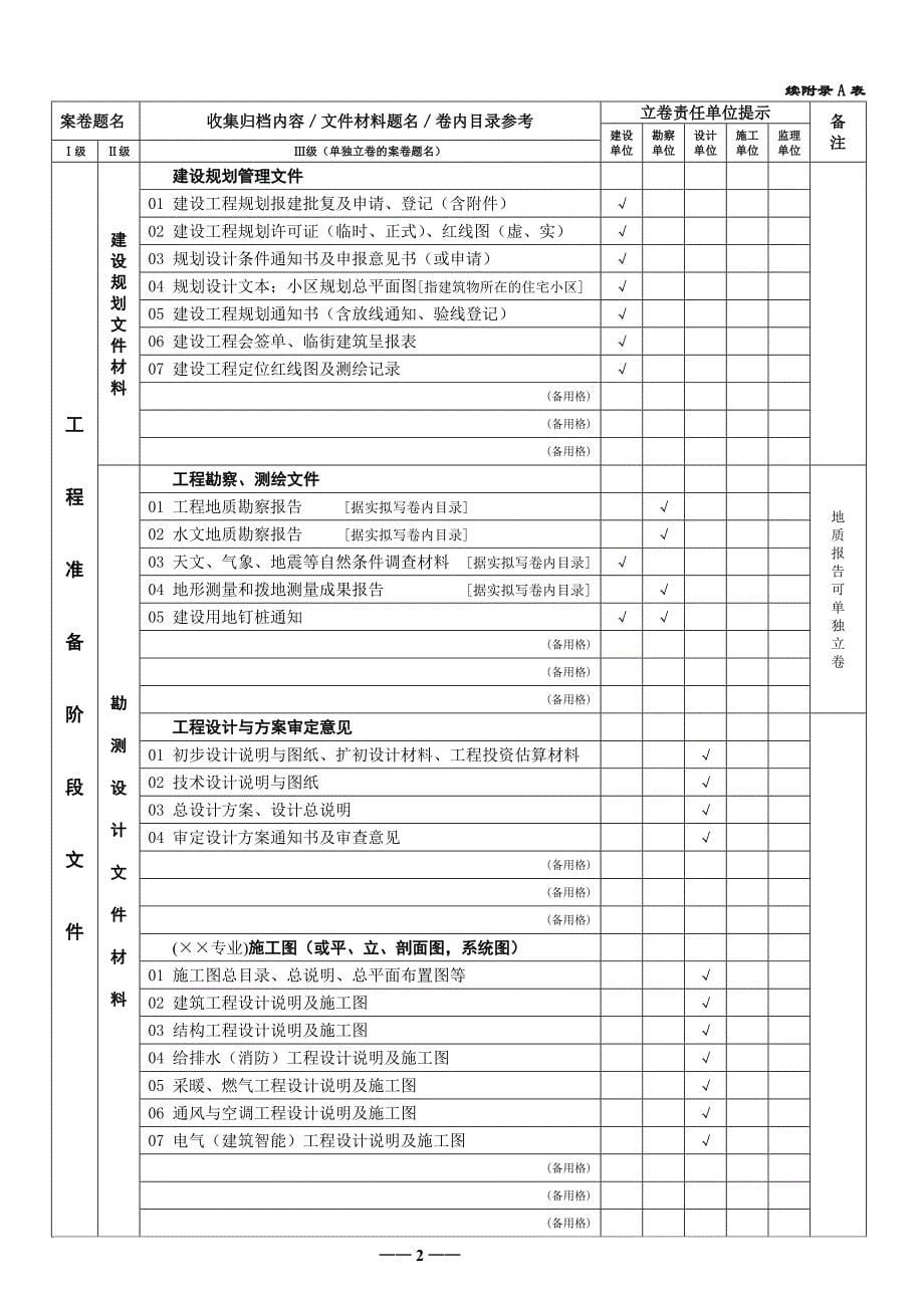 建设工程文件归档整理指南_第5页