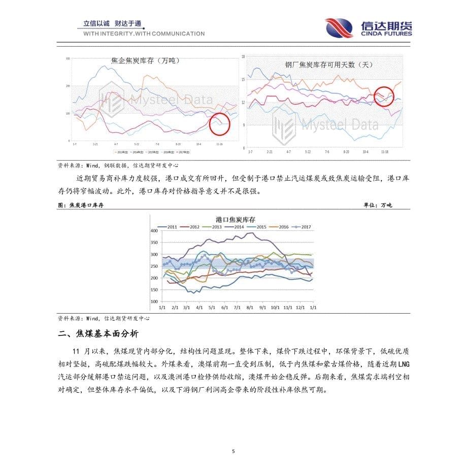 煤焦月报12月年末仍易涨难跌,远月复产可期_第5页