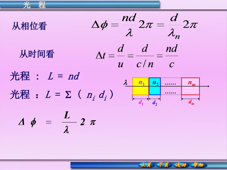 光程与光程差ppt_第3页