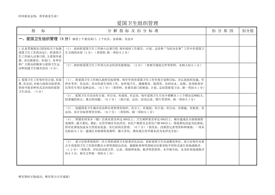 国家卫生县城检查评分表_第2页