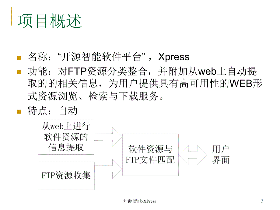 开源智能-xpress开源智能软件平台xpress项目汇报_第3页