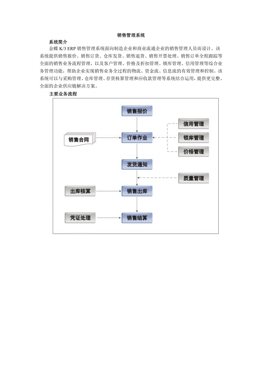 金蝶k3v10.4销售管理系统产品简介_第1页