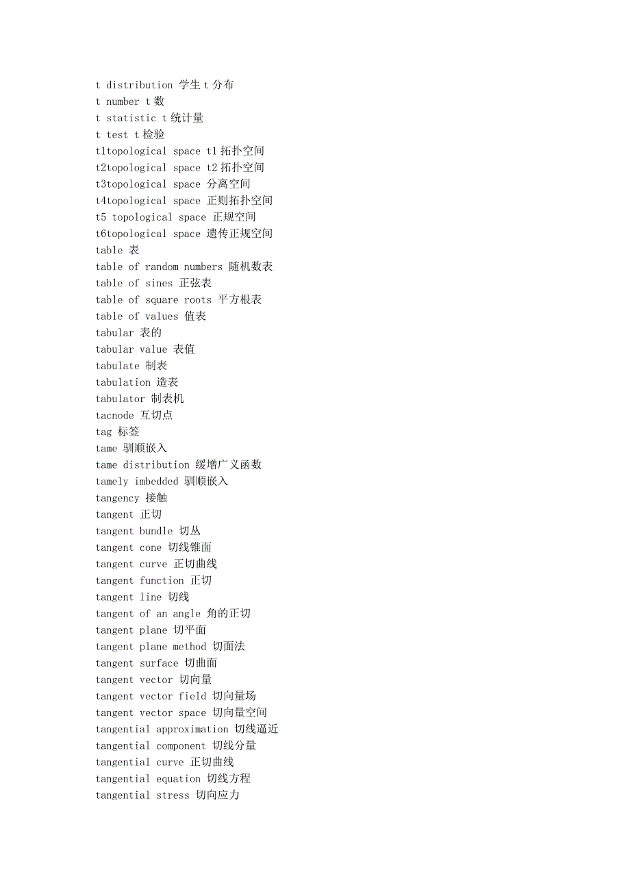 数学专业词汇(t)_第1页