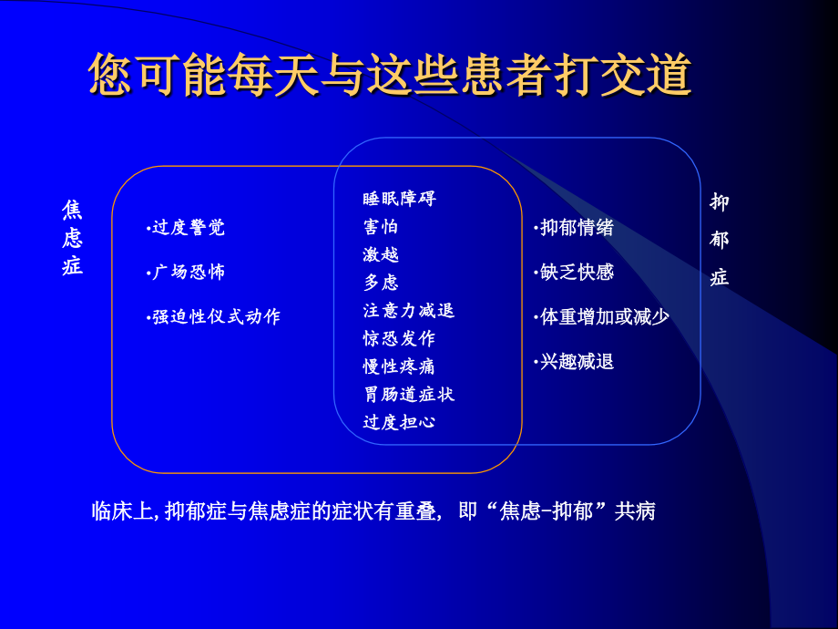 疾病状态下抑郁焦虑的处理_第4页