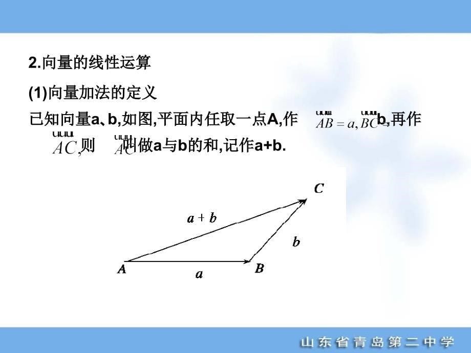 2012届总复习-走向清华北大--23平面向量的概念及线性运算_第5页