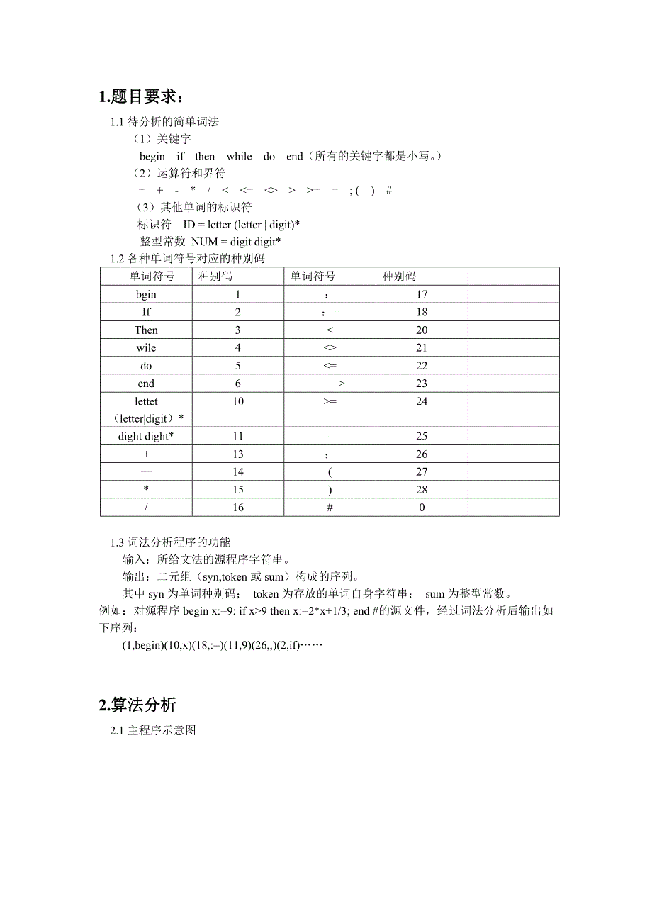 编译原理 词法分析程序_第2页