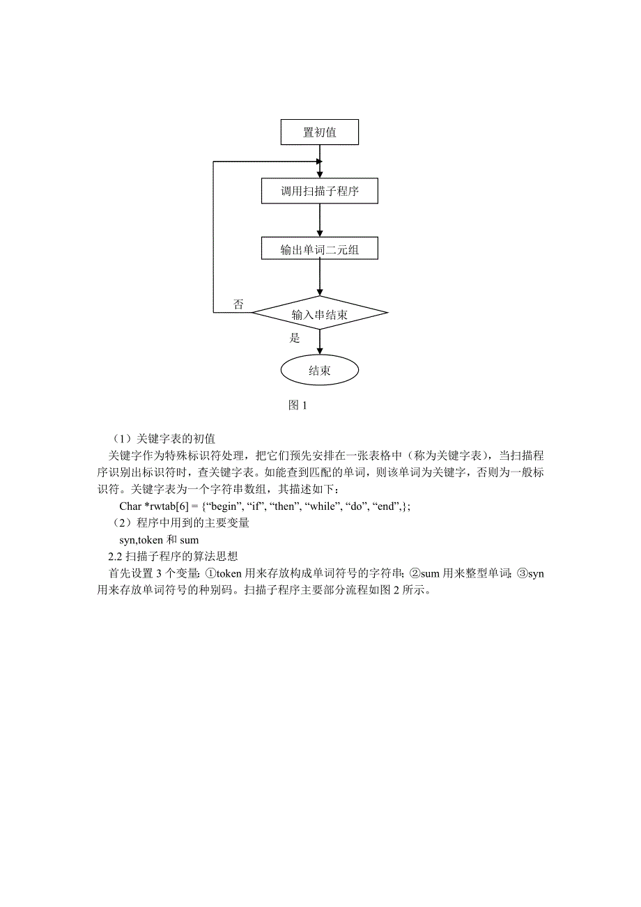 编译原理 词法分析程序_第3页