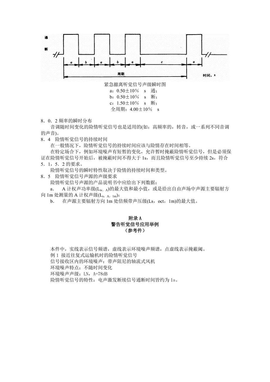 工作场所的险情信号  险情听觉信号_第4页