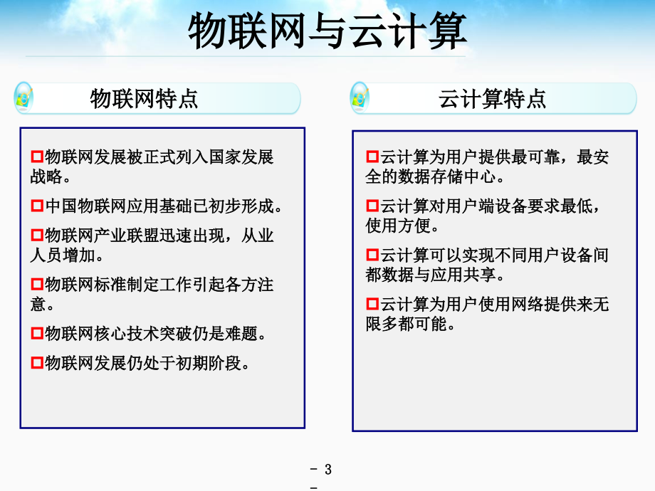 基于云计算的物联网关键技术研究_第3页