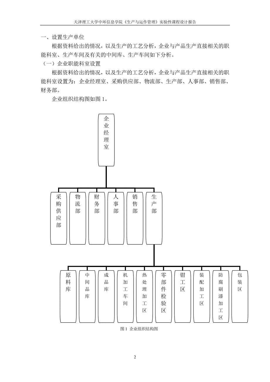 样本-生产与运作管理课程设计(第一组)_第3页