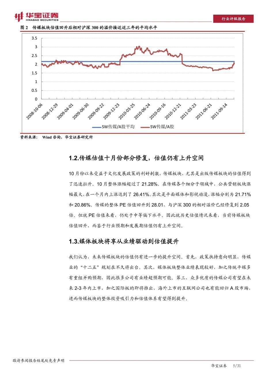 文化产业相关利好政策_第5页