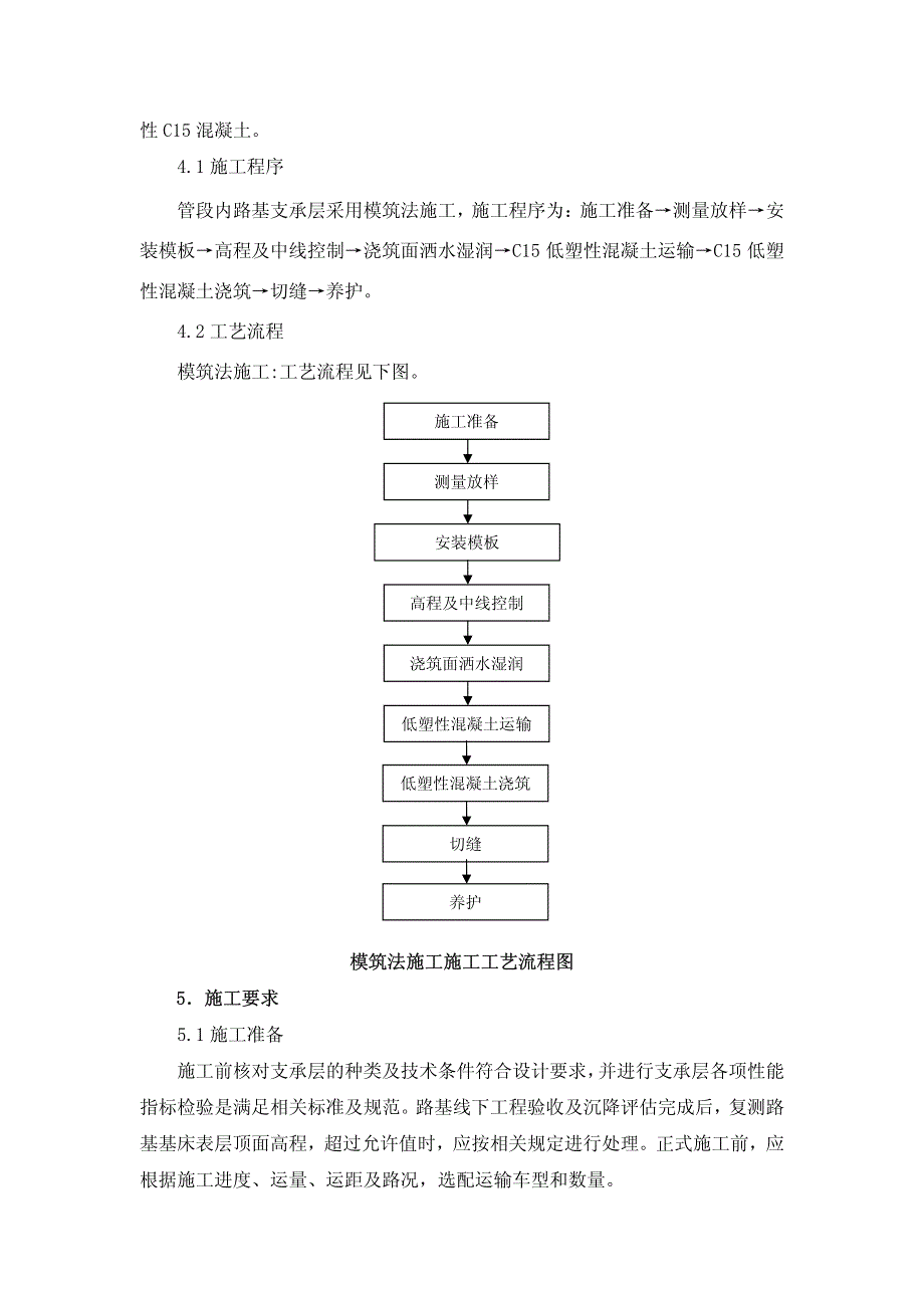 crtsi型双块式无砟轨道施工作业指导书_第4页