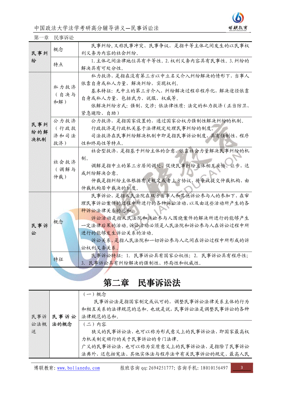 政法大学法学考研民事诉讼法讲义_第2页