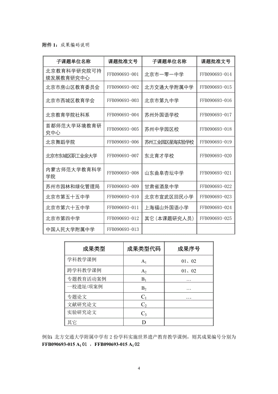 核心价值观视阈下世界遗产教育实施策略研究_第4页