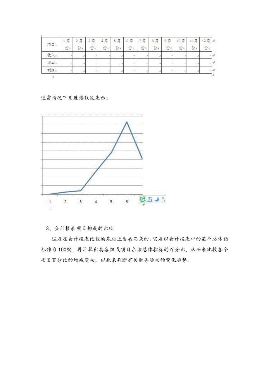 民营医院如何利用医疗收入分析去引导医院经营活动1_第5页