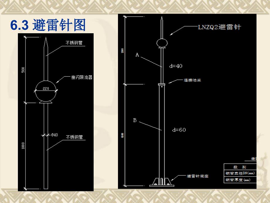 AutoCAD教学_第六章_防雷接地工程设计CAD示例_第4页