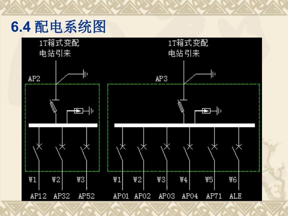 AutoCAD教学_第六章_防雷接地工程设计CAD示例_第5页