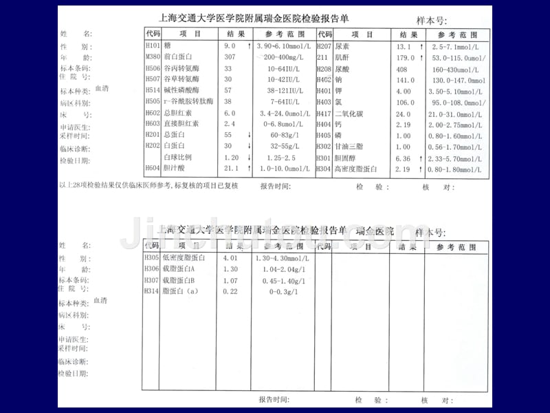 高护诊断学生化检查2014_第2页