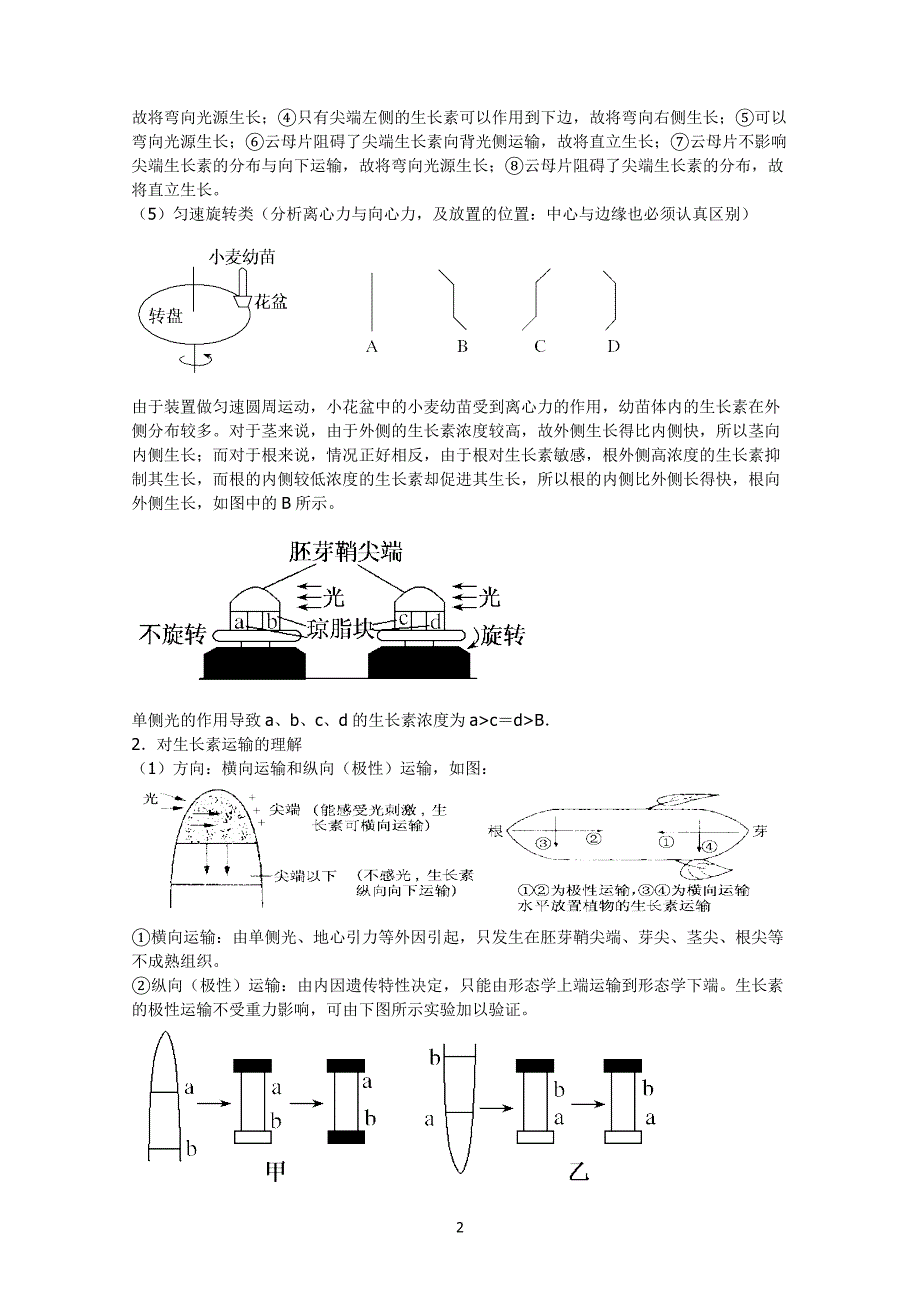 专题八 植物的激素调节_第2页