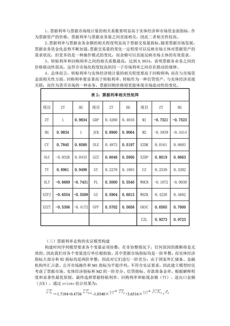 票据利率趋势分析与研究_第5页