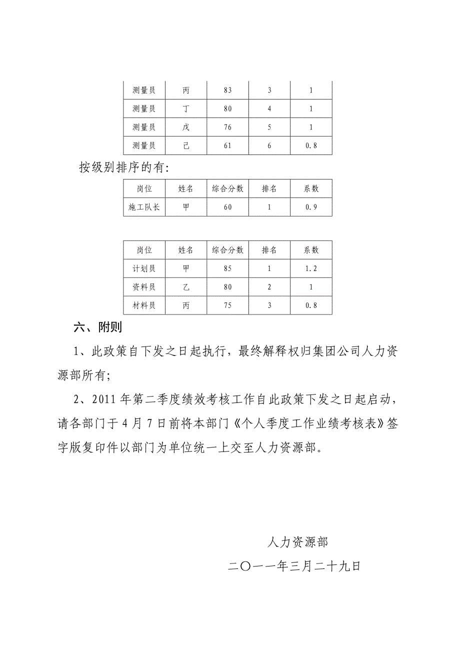 绩效考核优化改进方案_第5页