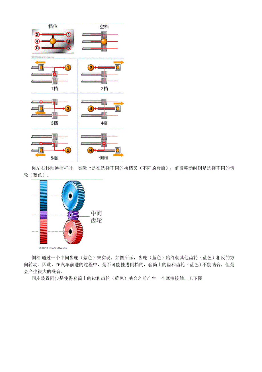 五大变速箱原理_第3页