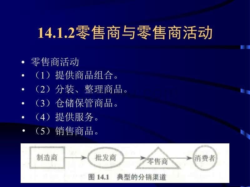 市场营销学14零售和批发_第5页