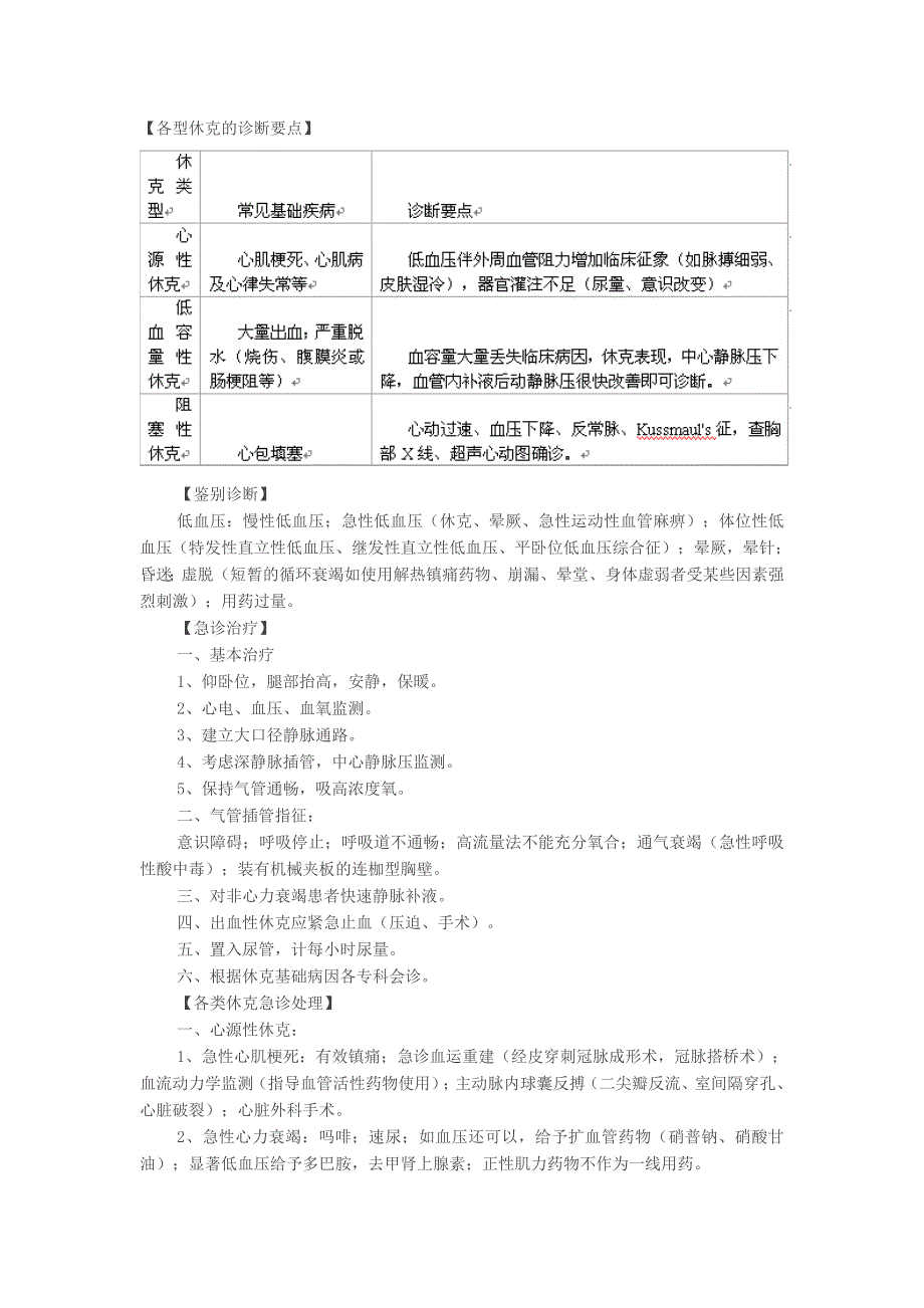 休克的诊疗指南_第3页