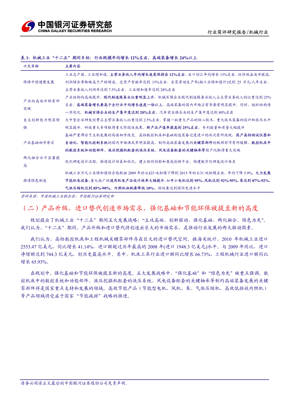 挖掘机械工业十二五规划中的金矿_第2页