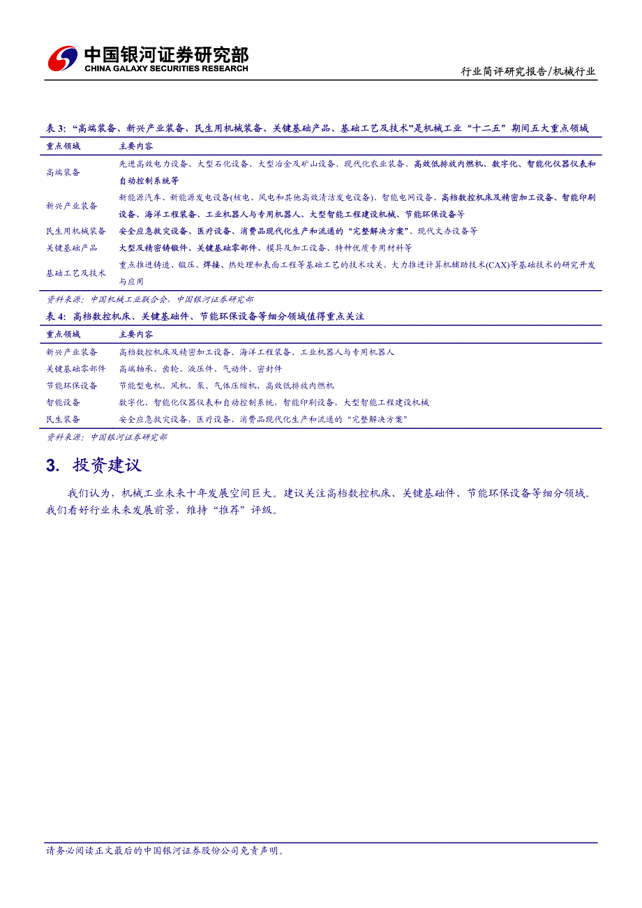 挖掘机械工业十二五规划中的金矿_第4页