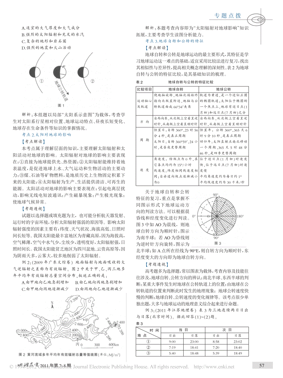 2012高考地理冲刺--宇宙中的地球_专题复习_第2页