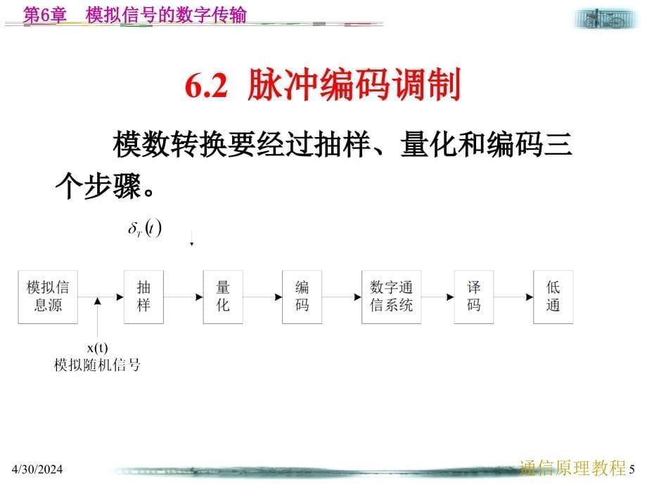 模拟信号的数字传输_第5页