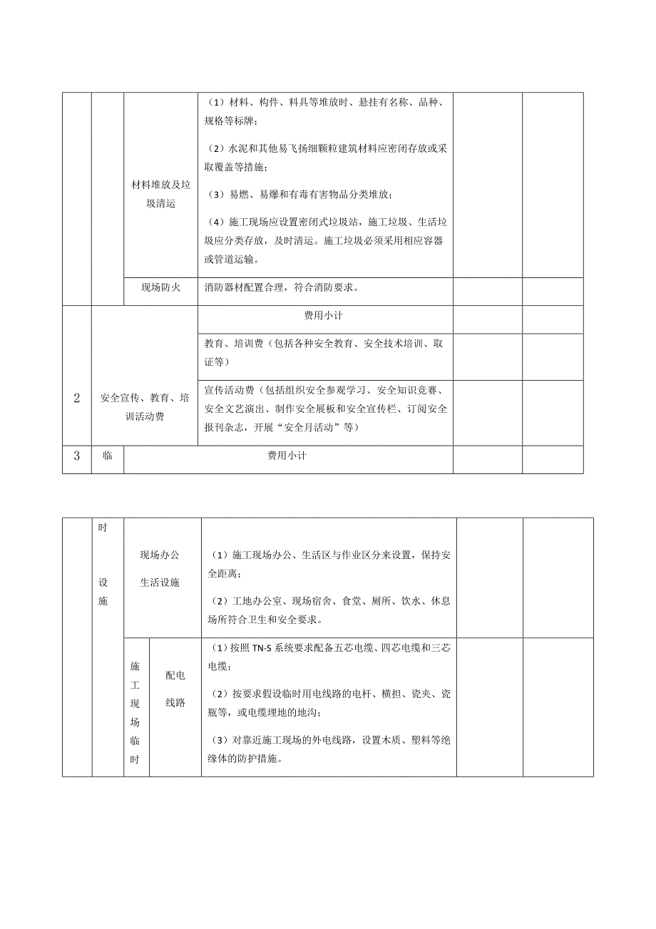 安全防护文明施工措施费用计划_第2页