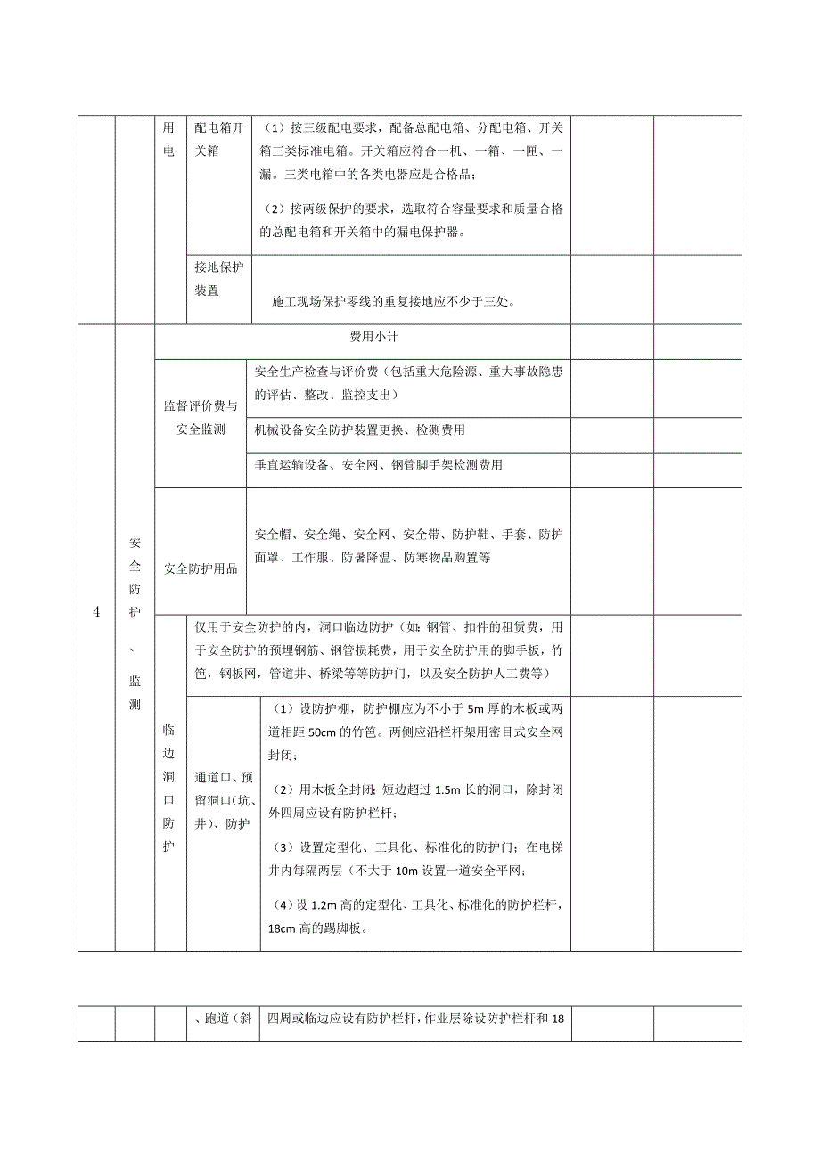 安全防护文明施工措施费用计划_第3页