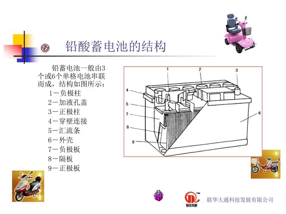 电动车蓄电池-结构原理与修复_第5页