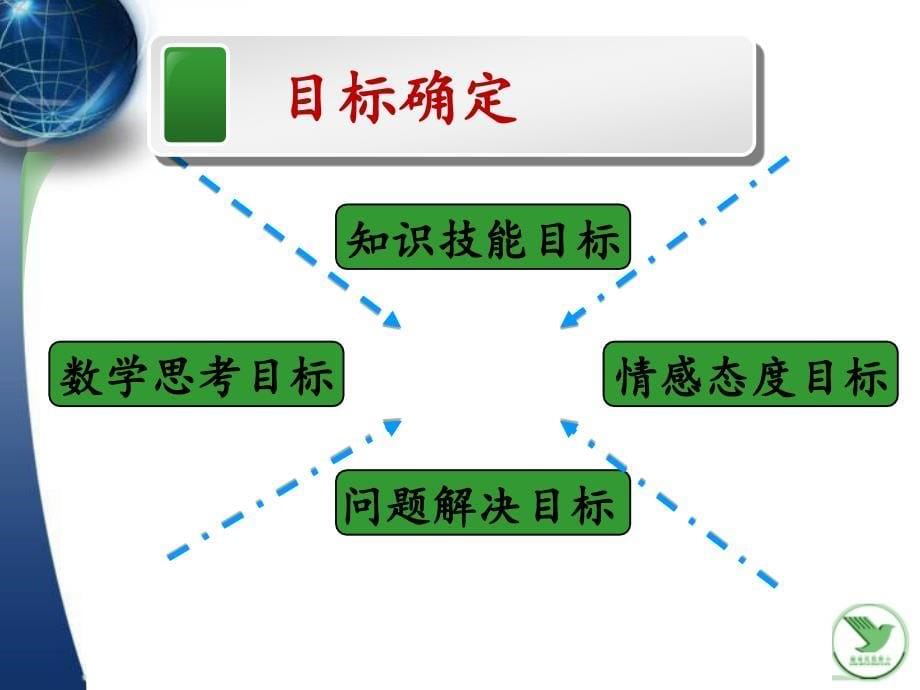 湖南民院附小马元香_第5页