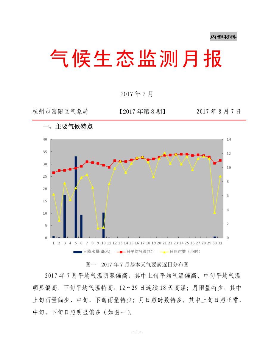 气候生态监测月报_第1页