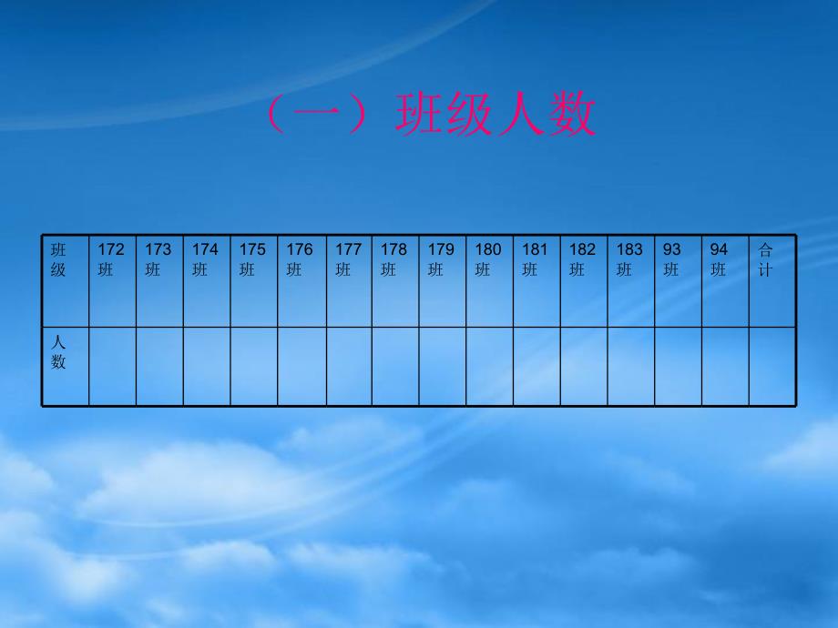 高和中学创建合格学校汇报材料幻灯片()_第4页