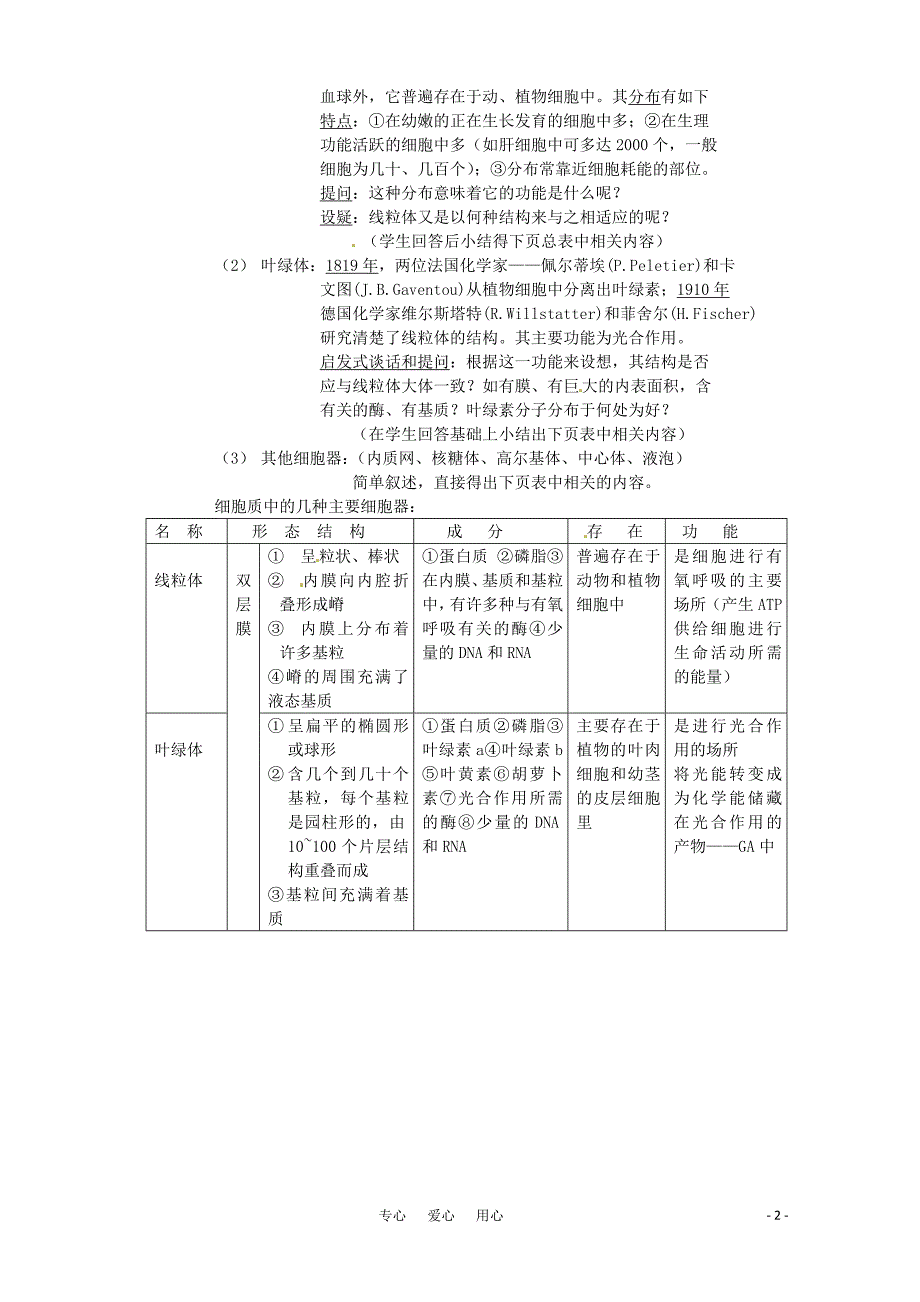 2011届高三生物一轮复习教案(6) 细胞的结构和功能(下) 新人教版_第2页