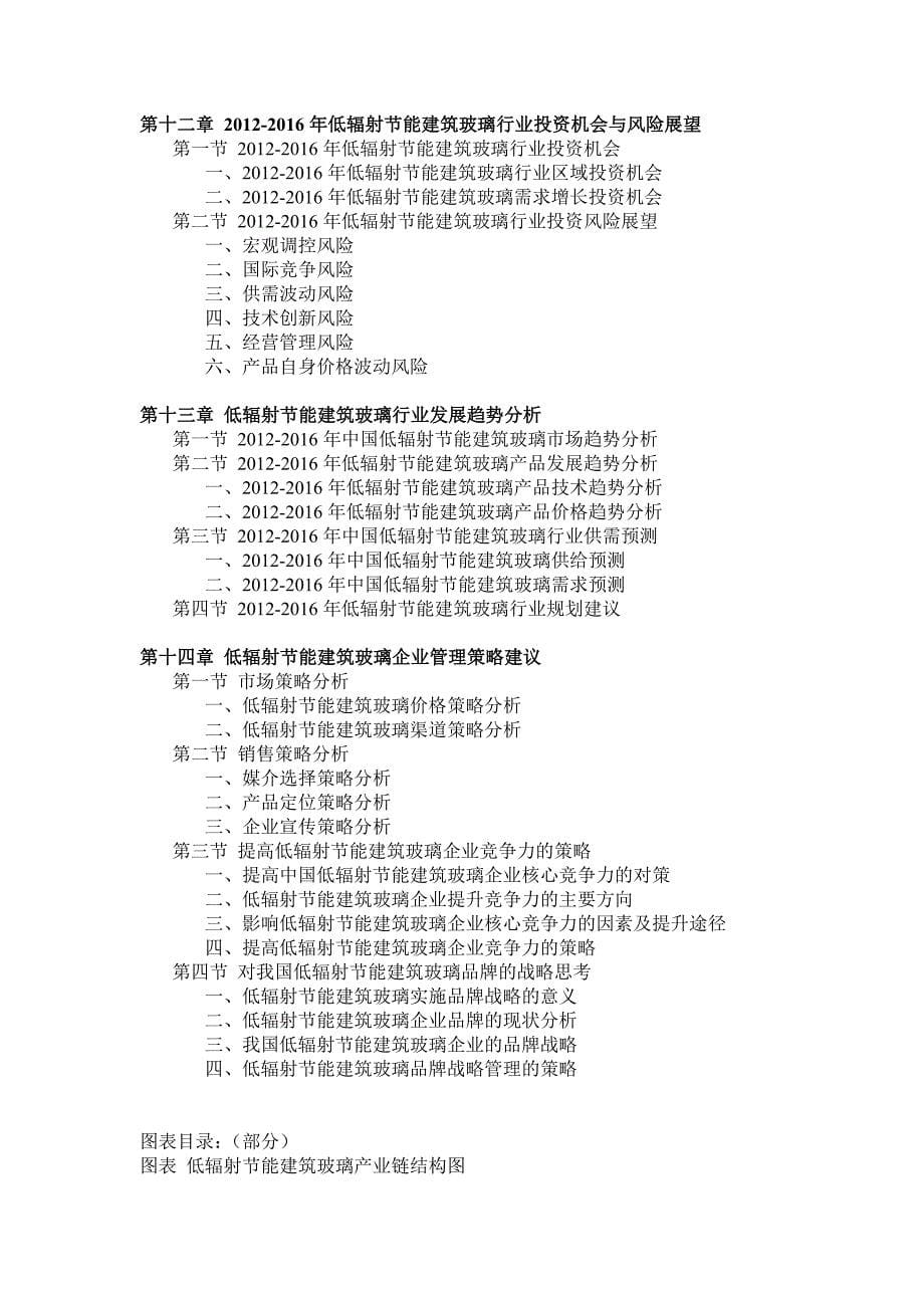 2012-2016年中国低辐射节能建筑玻璃市场投资分析_第5页