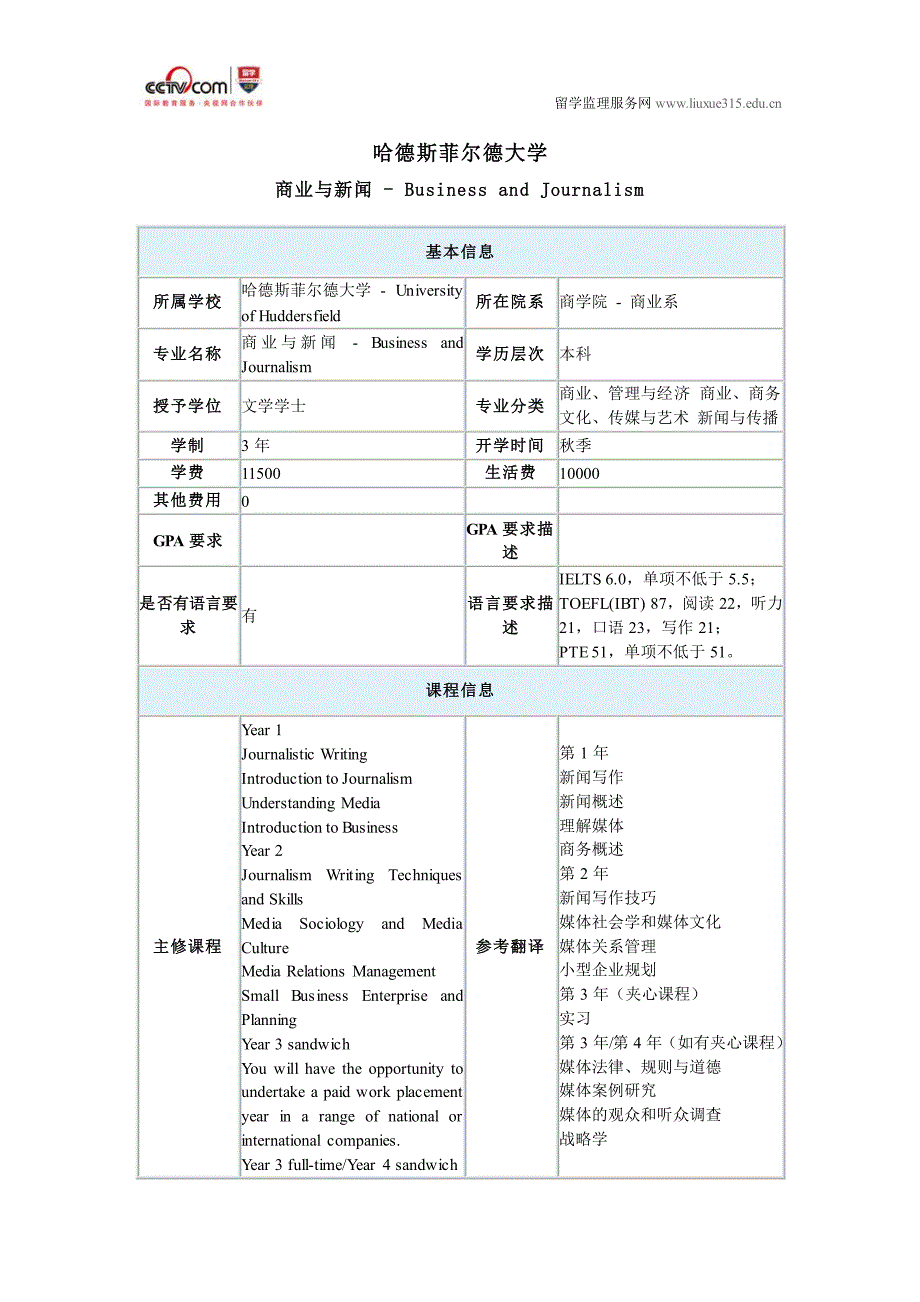 哈德斯菲尔德大学商业与新闻本科_第1页