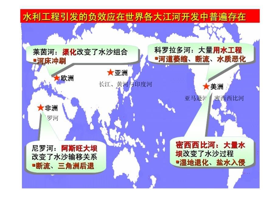 我国部分主要江河水沙变化趋势研究_第5页