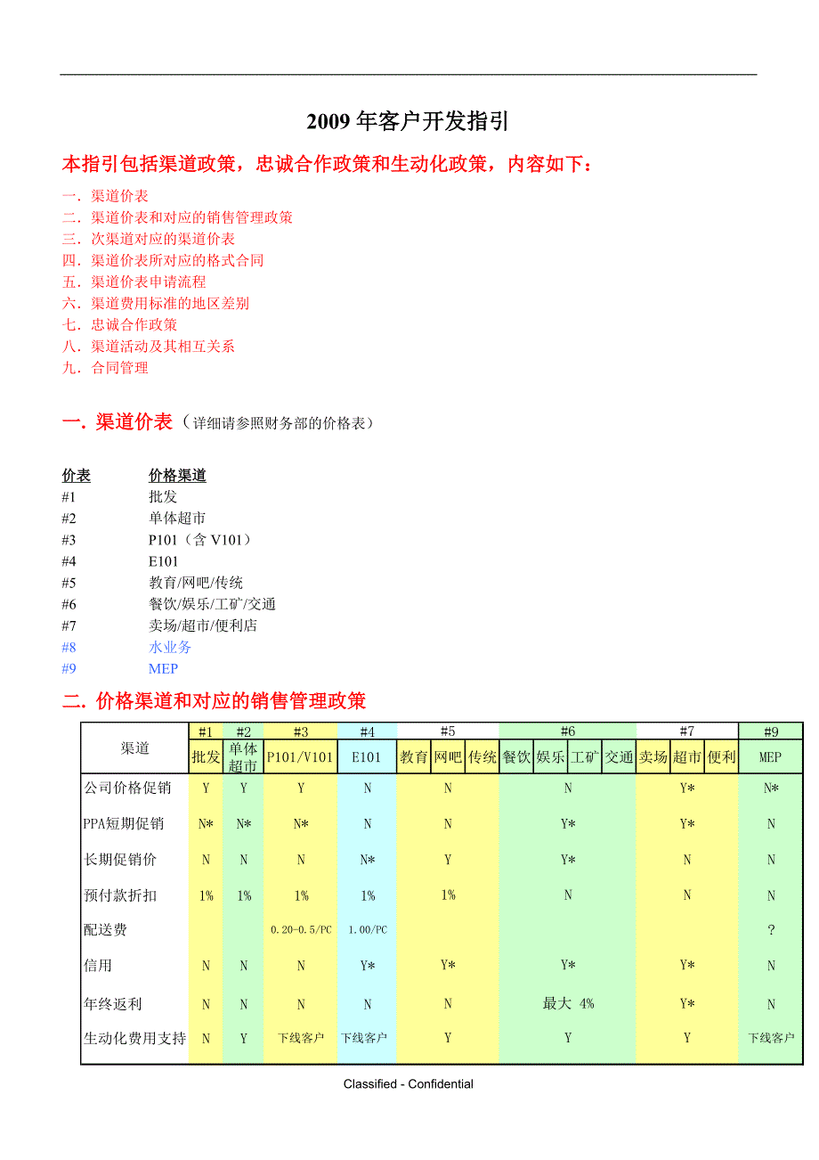 客户开发指引_第1页