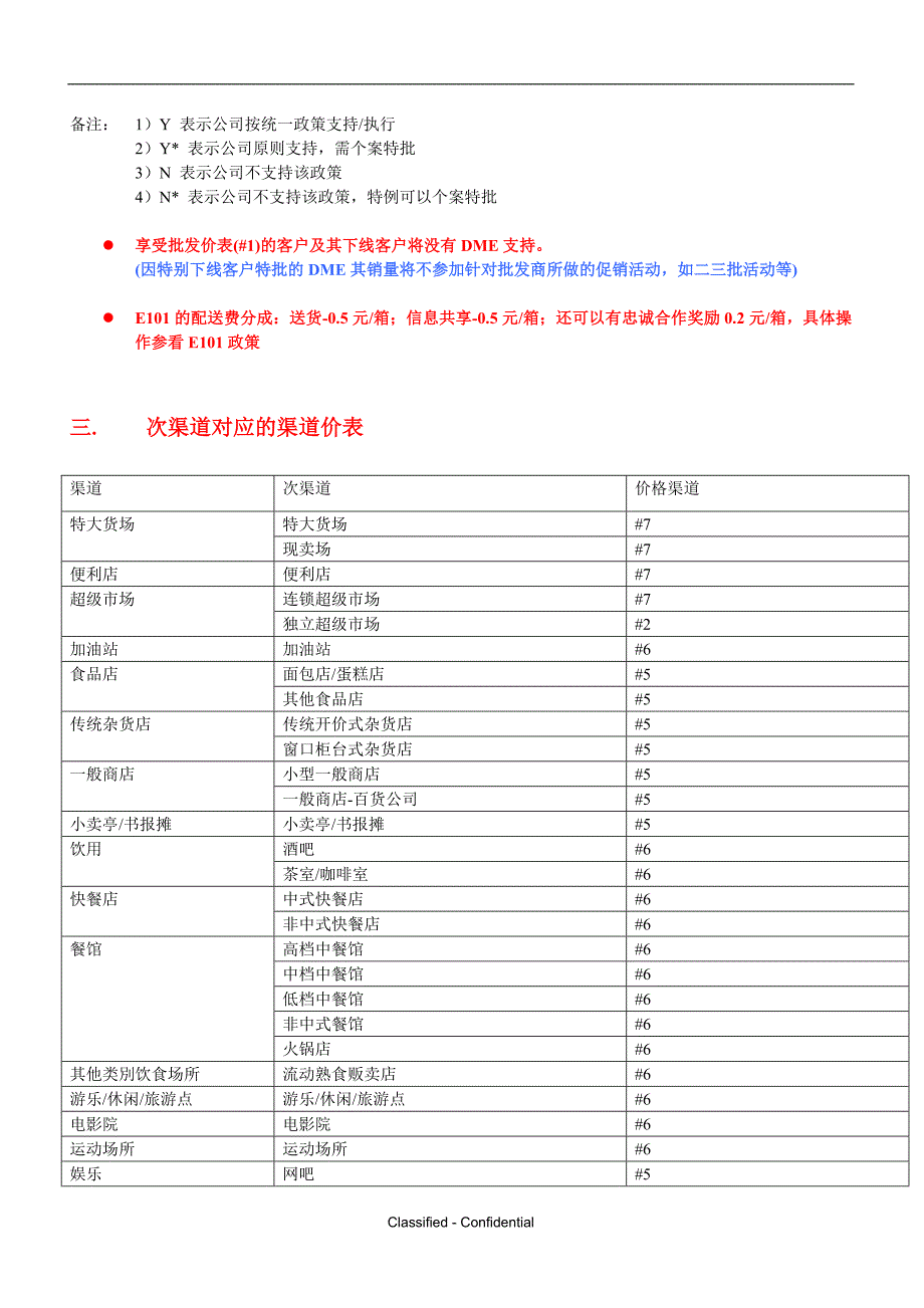 客户开发指引_第2页